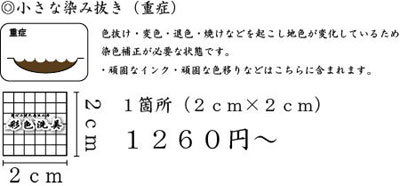 デリバリーご利用方法