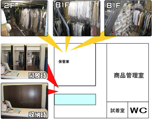 クリーニング受付、店舗説明