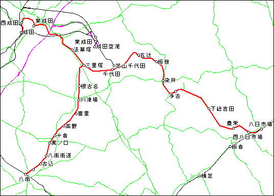 成田鉄道