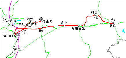 篠山線・篠山鉄道